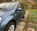 Синій Рено Сандеро, об'ємом двигуна 1.4 л та пробігом 180 тис. км за 4799 $, фото 8 на Automoto.ua