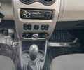 Синій Рено Сандеро, об'ємом двигуна 0 л та пробігом 140 тис. км за 4300 $, фото 14 на Automoto.ua