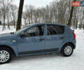 Синий Рено Сандеро, объемом двигателя 1.39 л и пробегом 243 тыс. км за 3650 $, фото 6 на Automoto.ua