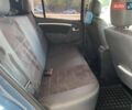Синий Рено Сандеро, объемом двигателя 1.6 л и пробегом 130 тыс. км за 6300 $, фото 15 на Automoto.ua