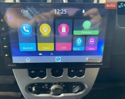 Синій Рено Сандеро, об'ємом двигуна 1.6 л та пробігом 130 тис. км за 6300 $, фото 23 на Automoto.ua