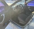 Синий Рено Сандеро, объемом двигателя 1.6 л и пробегом 160 тыс. км за 5500 $, фото 5 на Automoto.ua