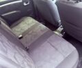 Синий Рено Сандеро, объемом двигателя 1.4 л и пробегом 180 тыс. км за 4496 $, фото 5 на Automoto.ua