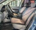 Синий Рено Сандеро, объемом двигателя 1.6 л и пробегом 130 тыс. км за 6300 $, фото 12 на Automoto.ua