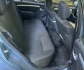 Синій Рено Сандеро, об'ємом двигуна 1.6 л та пробігом 264 тис. км за 5300 $, фото 3 на Automoto.ua
