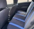 Синій Рено Сандеро, об'ємом двигуна 1.39 л та пробігом 122 тис. км за 5900 $, фото 3 на Automoto.ua