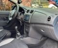 Синий Рено Сандеро, объемом двигателя 1.46 л и пробегом 256 тыс. км за 6300 $, фото 18 на Automoto.ua
