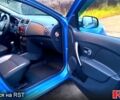 Синий Рено Сандеро, объемом двигателя 1.6 л и пробегом 115 тыс. км за 8300 $, фото 10 на Automoto.ua