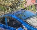 Синий Рено Сандеро, объемом двигателя 1.6 л и пробегом 96 тыс. км за 7100 $, фото 6 на Automoto.ua