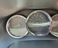 Синій Рено Сандеро, об'ємом двигуна 1.6 л та пробігом 140 тис. км за 10500 $, фото 6 на Automoto.ua