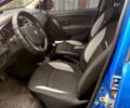 Синий Рено Сандеро, объемом двигателя 1.5 л и пробегом 107 тыс. км за 7900 $, фото 10 на Automoto.ua