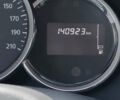 Синій Рено Сандеро, об'ємом двигуна 1.6 л та пробігом 140 тис. км за 10500 $, фото 4 на Automoto.ua