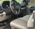 Синий Рено Сандеро, объемом двигателя 1.5 л и пробегом 150 тыс. км за 6200 $, фото 10 на Automoto.ua