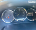Синій Рено Сандеро, об'ємом двигуна 1.6 л та пробігом 135 тис. км за 6850 $, фото 5 на Automoto.ua