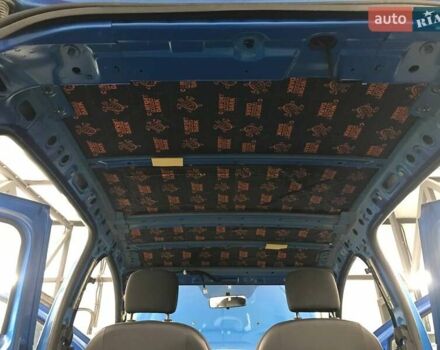 Синий Рено Сандеро, объемом двигателя 1.6 л и пробегом 105 тыс. км за 10500 $, фото 12 на Automoto.ua