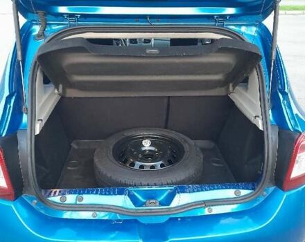 Синий Рено Сандеро, объемом двигателя 1.6 л и пробегом 156 тыс. км за 8500 $, фото 5 на Automoto.ua