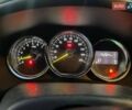 Синий Рено Сандеро, объемом двигателя 1.6 л и пробегом 72 тыс. км за 10500 $, фото 6 на Automoto.ua