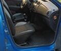 Синий Рено Сандеро, объемом двигателя 0 л и пробегом 132 тыс. км за 6500 $, фото 4 на Automoto.ua