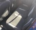 Синій Рено Сандеро, об'ємом двигуна 1.46 л та пробігом 299 тис. км за 6100 $, фото 6 на Automoto.ua