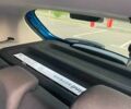 Синій Рено Сандеро, об'ємом двигуна 0.9 л та пробігом 112 тис. км за 7794 $, фото 12 на Automoto.ua