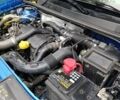 Синій Рено Сандеро, об'ємом двигуна 1.46 л та пробігом 83 тис. км за 9800 $, фото 2 на Automoto.ua