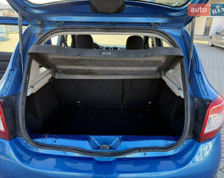 Синій Рено Сандеро, об'ємом двигуна 1.46 л та пробігом 220 тис. км за 6700 $, фото 17 на Automoto.ua