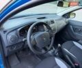 Синий Рено Сандеро, объемом двигателя 1.5 л и пробегом 169 тыс. км за 7400 $, фото 10 на Automoto.ua