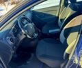 Синій Рено Сандеро, об'ємом двигуна 1.5 л та пробігом 198 тис. км за 6700 $, фото 8 на Automoto.ua