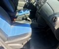 Синий Рено Сандеро, объемом двигателя 1.5 л и пробегом 193 тыс. км за 9500 $, фото 5 на Automoto.ua