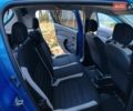 Синий Рено Сандеро, объемом двигателя 0.9 л и пробегом 100 тыс. км за 8700 $, фото 22 на Automoto.ua