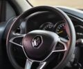 Синий Рено Сандеро, объемом двигателя 1.46 л и пробегом 170 тыс. км за 10999 $, фото 8 на Automoto.ua