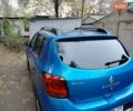 Синий Рено Сандеро, объемом двигателя 0.9 л и пробегом 100 тыс. км за 8700 $, фото 8 на Automoto.ua