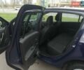 Синій Рено Сандеро, об'ємом двигуна 1.46 л та пробігом 133 тис. км за 7800 $, фото 5 на Automoto.ua