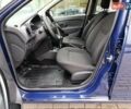 Рено Сандеро 2019 в Виннице на Automoto.ua Синий Рено Сандеро, объемом двигателя 1.46 л и пробегом 113 тыс. км за 8900 $, фото 45 на Automoto.ua