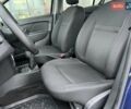 Синій Рено Сандеро, об'ємом двигуна 1.46 л та пробігом 43 тис. км за 9853 $, фото 9 на Automoto.ua