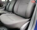 Рено Сандеро 2019 в Виннице на Automoto.ua Синий Рено Сандеро, объемом двигателя 1.46 л и пробегом 113 тыс. км за 8900 $, фото 47 на Automoto.ua