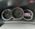 Рено Сандеро 2019 в Киеве на Automoto.ua Синий Рено Сандеро, объемом двигателя 1.46 л и пробегом 93 тыс. км за 9298 $, фото 22 на Automoto.ua
