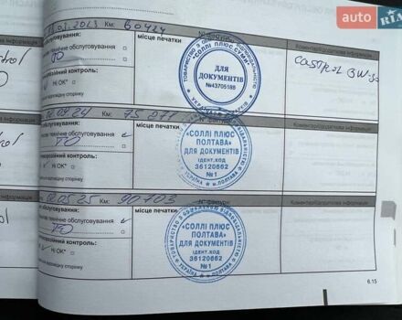 Синий Рено Сандеро, объемом двигателя 1.46 л и пробегом 97 тыс. км за 9202 $, фото 22 на Automoto.ua