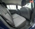 Синий Рено Сандеро, объемом двигателя 1.46 л и пробегом 97 тыс. км за 9202 $, фото 17 на Automoto.ua