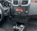 Синий Рено Сандеро, объемом двигателя 1.46 л и пробегом 97 тыс. км за 9202 $, фото 23 на Automoto.ua