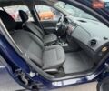 Синий Рено Сандеро, объемом двигателя 1.46 л и пробегом 97 тыс. км за 9202 $, фото 18 на Automoto.ua