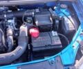 Синій Рено Сандеро, об'ємом двигуна 1.46 л та пробігом 53 тис. км за 12600 $, фото 11 на Automoto.ua