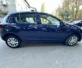 Синий Рено Сандеро, объемом двигателя 0 л и пробегом 113 тыс. км за 8200 $, фото 4 на Automoto.ua