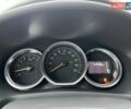 Рено Сандеро 2019 в Киеве на Automoto.ua Синий Рено Сандеро, объемом двигателя 1.46 л и пробегом 71 тыс. км за 9008 $, фото 18 на Automoto.ua