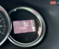 Синій Рено Сандеро, об'ємом двигуна 1.46 л та пробігом 43 тис. км за 9853 $, фото 28 на Automoto.ua