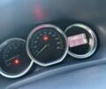 Синий Рено Сандеро, объемом двигателя 0 л и пробегом 113 тыс. км за 8200 $, фото 9 на Automoto.ua