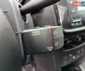 Рено Сандеро 2019 в Виннице на Automoto.ua Синий Рено Сандеро, объемом двигателя 1.46 л и пробегом 113 тыс. км за 8900 $, фото 33 на Automoto.ua