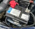 Рено Сандеро 2019 в Виннице на Automoto.ua Синий Рено Сандеро, объемом двигателя 1.46 л и пробегом 113 тыс. км за 8900 $, фото 70 на Automoto.ua