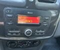 Синий Рено Сандеро, объемом двигателя 0 л и пробегом 113 тыс. км за 8200 $, фото 10 на Automoto.ua