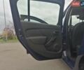 Синій Рено Сандеро, об'ємом двигуна 1.46 л та пробігом 133 тис. км за 7800 $, фото 3 на Automoto.ua